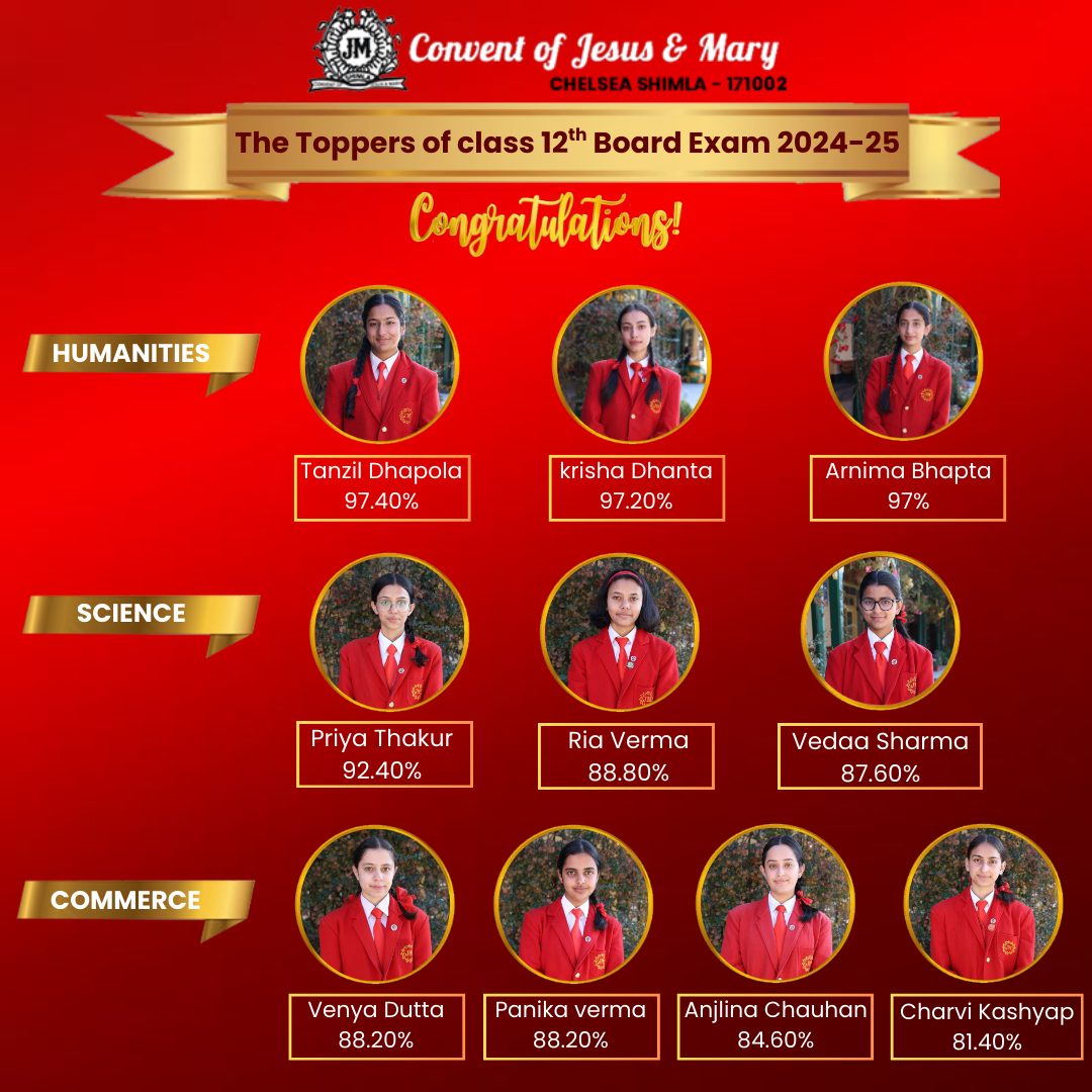 Class 10th CBSE Board Exam Toppers 2024-25