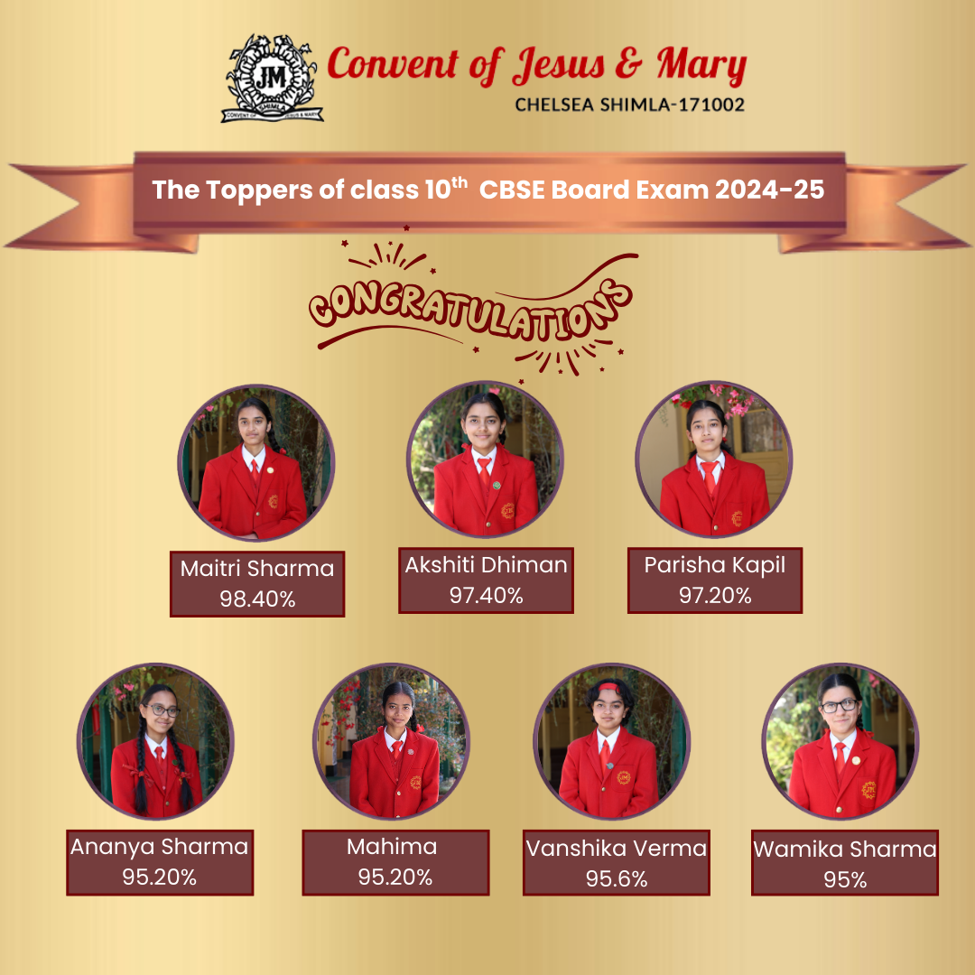 Class 12th Board Exam Toppers 2024-25